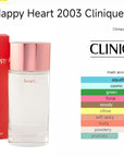 Clinique Happy Heart 50ml